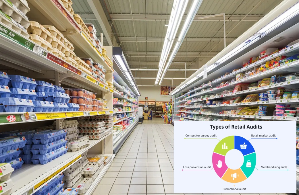 Auditoría en Supermercados y Retail