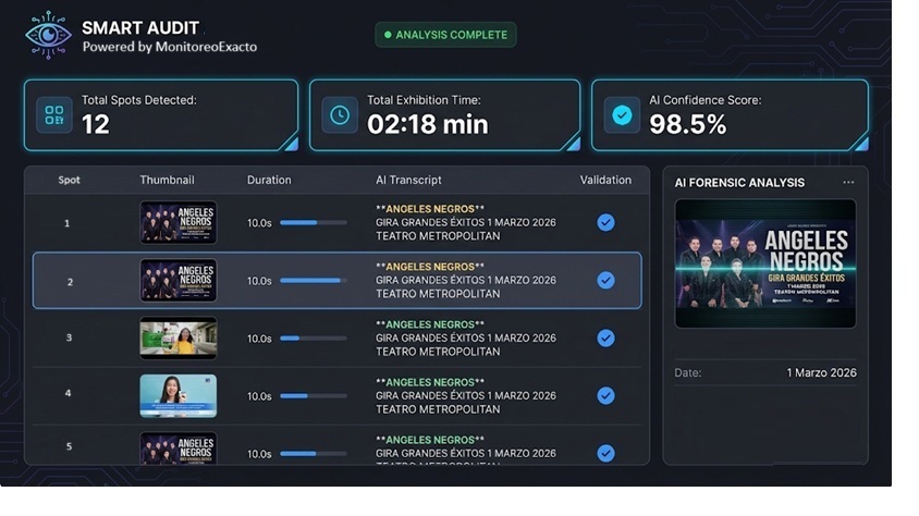 Dashboard de Auditoría de Video con IA